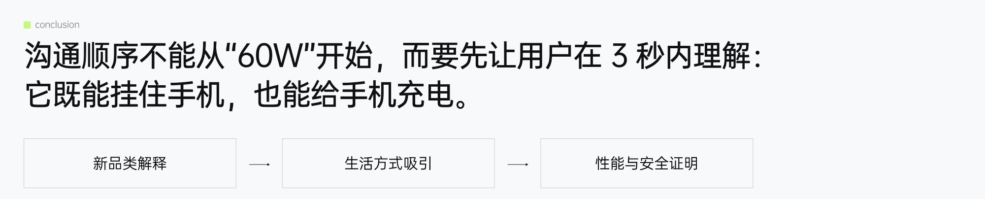 L508 信息策略